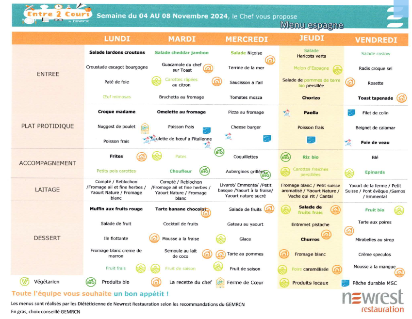 Les menus du 4 au 8 novembre 2024
